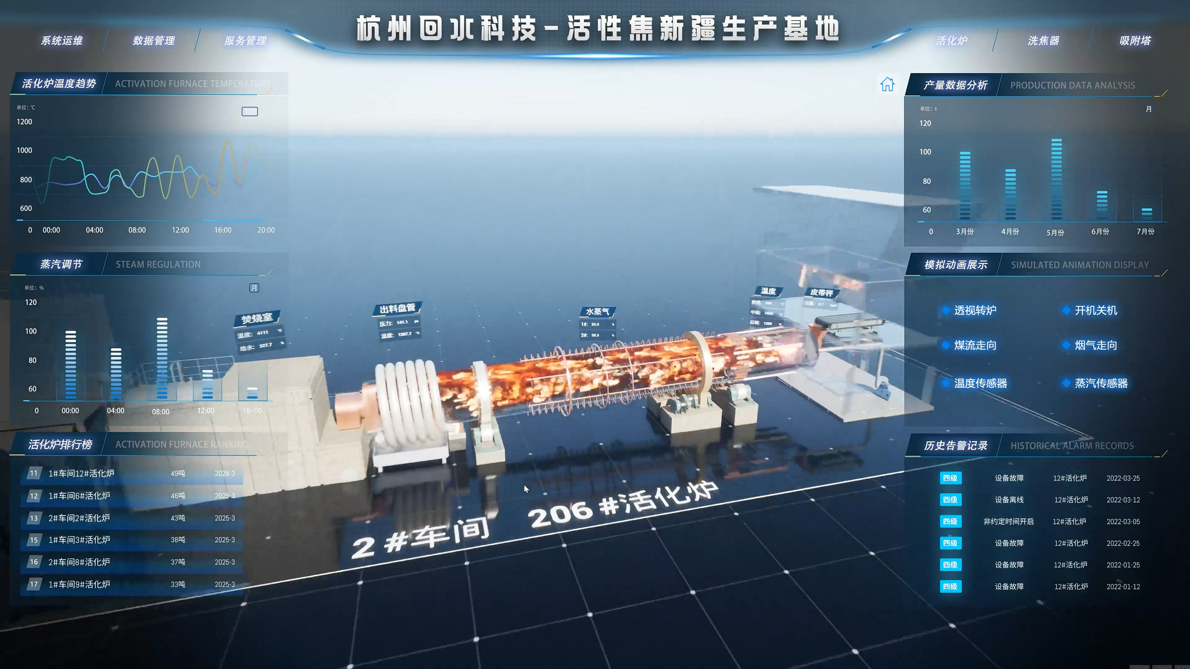 3D可视化-活性焦生产基地